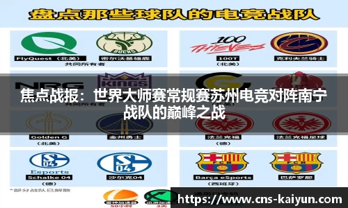 焦点战报：世界大师赛常规赛苏州电竞对阵南宁战队的巅峰之战