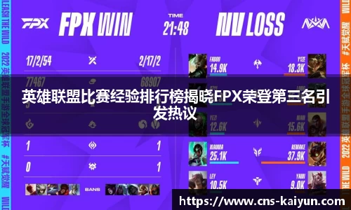 英雄联盟比赛经验排行榜揭晓FPX荣登第三名引发热议